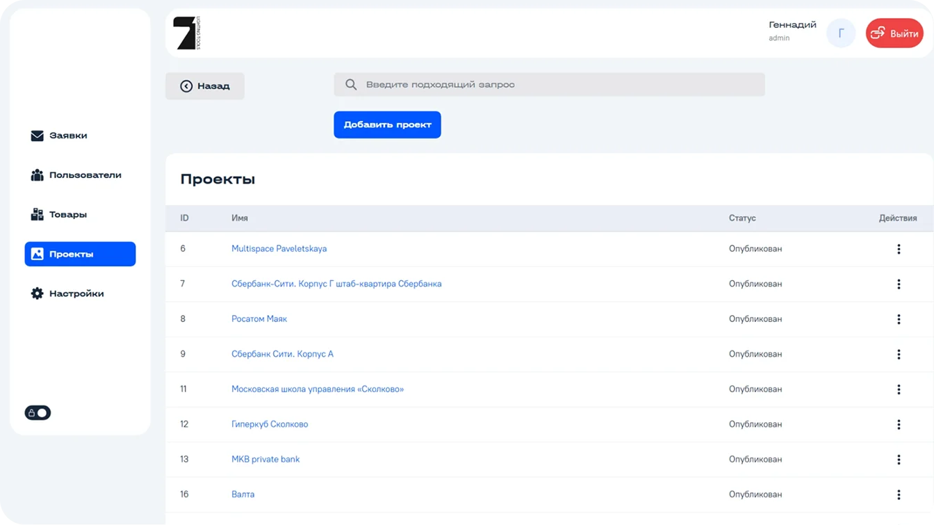 Админ панель сайта